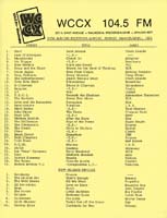 WCCX-Playlist-1983